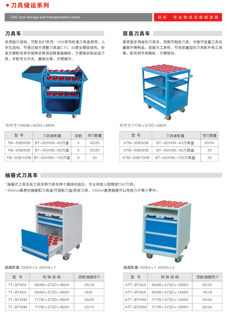 刀具車